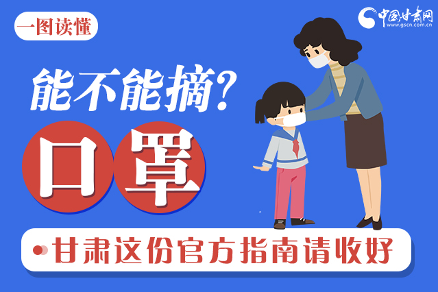 圖解|口罩能不能摘？甘肅這份官方指南請收好