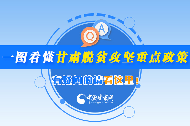 一圖看懂甘肅脫貧攻堅(jiān)重點(diǎn)政策，有疑問(wèn)的請(qǐng)看這里！