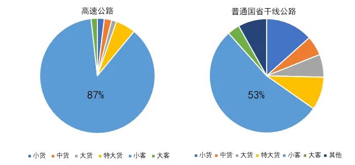 2020年國慶、中秋雙節(jié)甘肅省公路出行指南