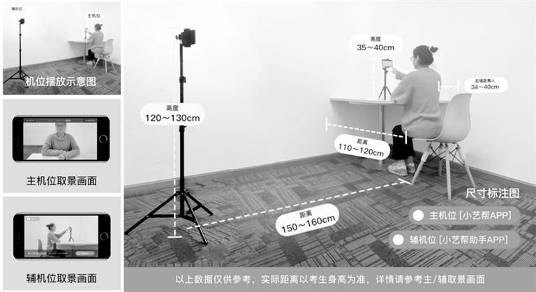 中國傳媒大學(xué)藝考初試需兩部手機：一部用于作答，一部實時監(jiān)考