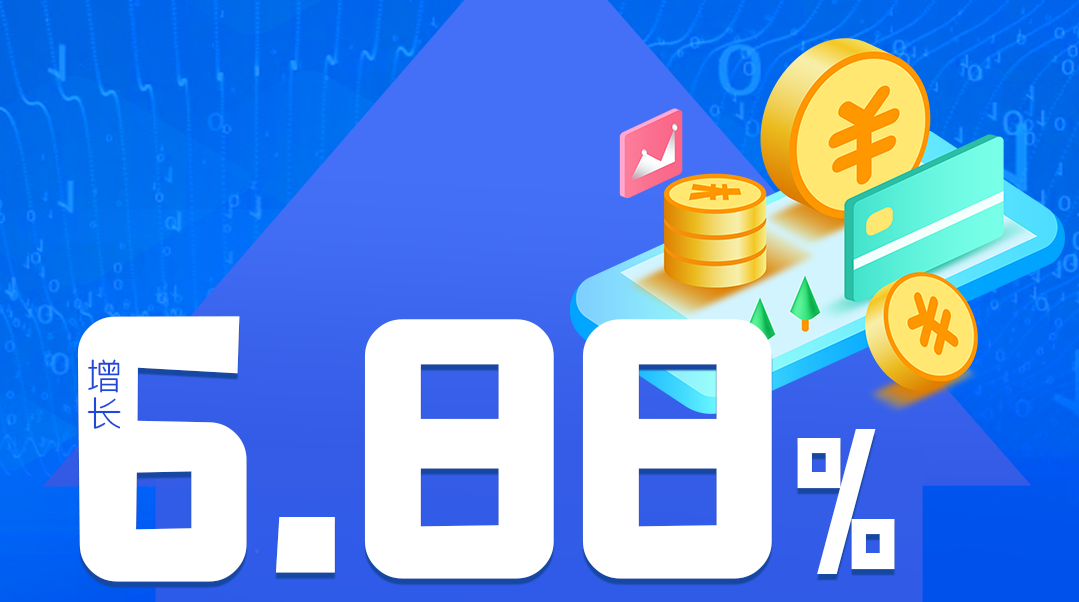 海報丨前三季度金融數(shù)據(jù)觀察 甘肅經(jīng)濟(jì)總體平穩(wěn)運行可期