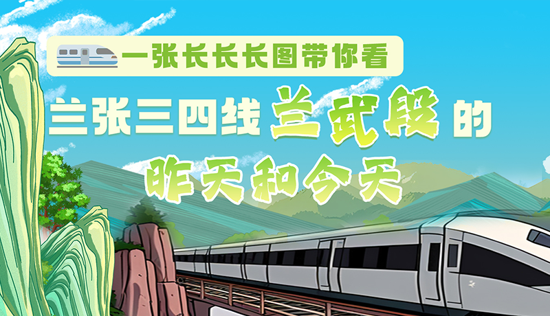 沿著絲路遇見你·最美鐵路人|一張長長長圖，帶你看蘭張三四線蘭武段的昨天和今天
