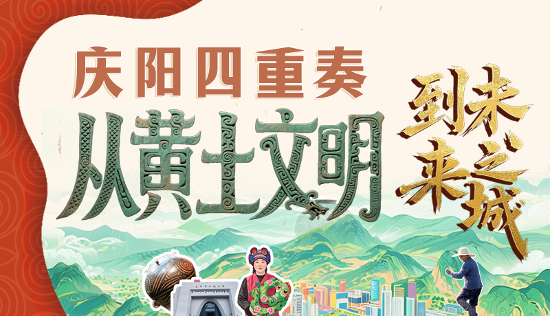 香約慶陽·海報|慶陽四重奏:從黃土文明到未來之城