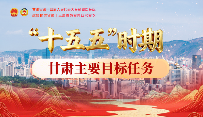 【聚焦2026甘肅兩會】圖解| “十五五”時期甘肅主要目標任務(wù)